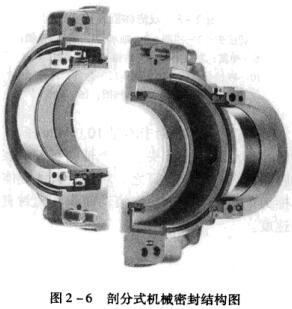 7剖分式機械密封結(jié)構(gòu)圖.jpg