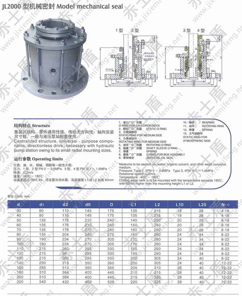 2000機械密封2.jpg